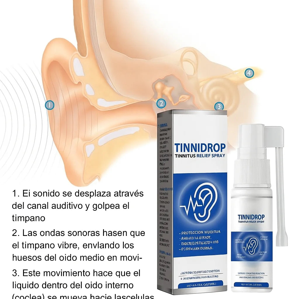 Tinnidrop™ Spray para Reducir el Zumbido y Aliviar Molestias del Oído